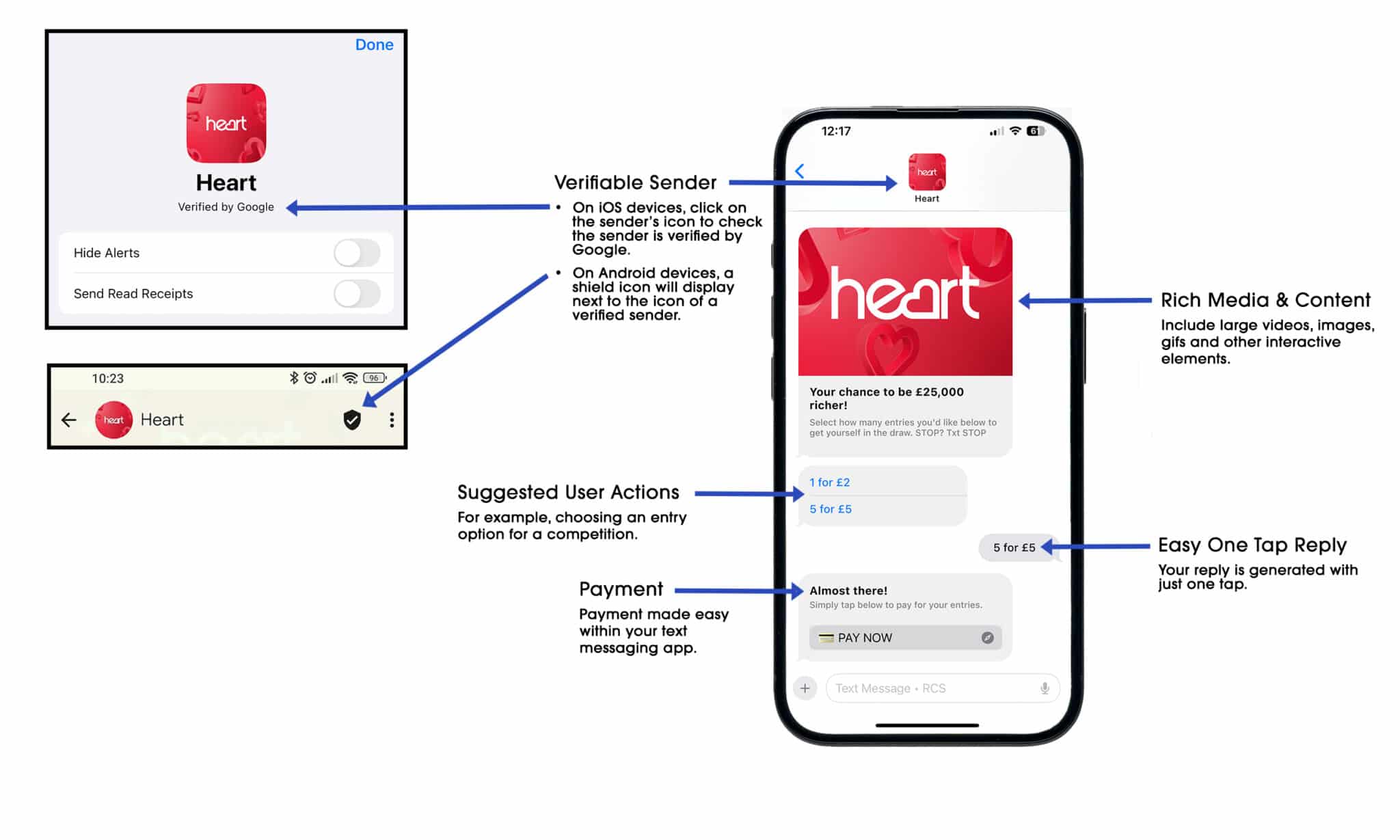 Rcs Button Examples RCS Messaging – FAQs and Terms of Service | Global