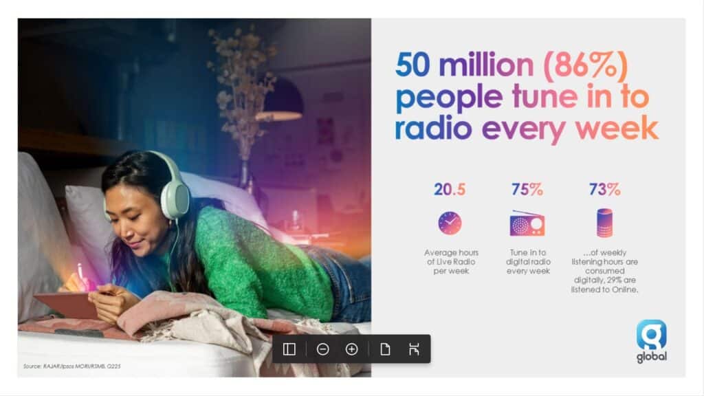 50 million people tune in every week to radio