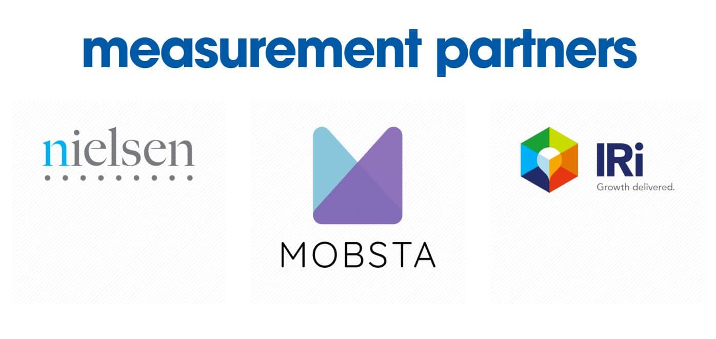 measurement partners